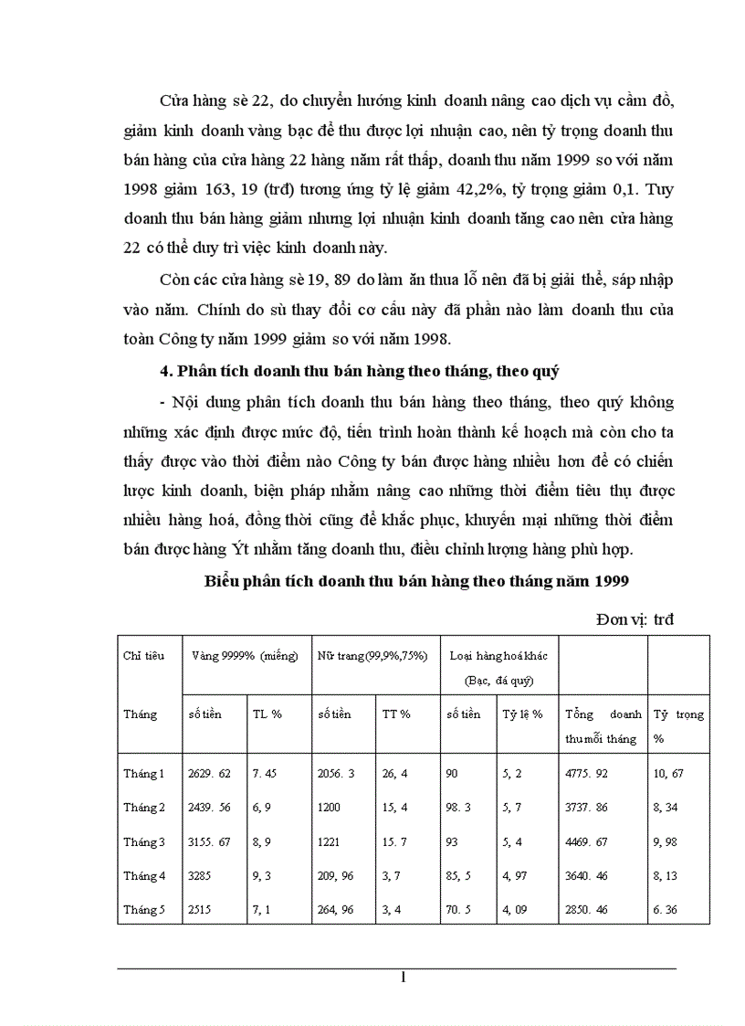image for page Phân tích tình hình doanh thu bán hàng và các biện pháp không ngừng tăng doanh thu bán hàng ở Công ty Vàng Bạc Đá Quý Hà Nội