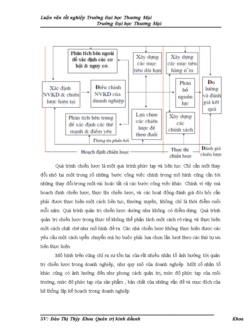 image for page Hoạch định chiến lược kinh doanh của Công ty Cổ Phần Tập Đoàn IDC