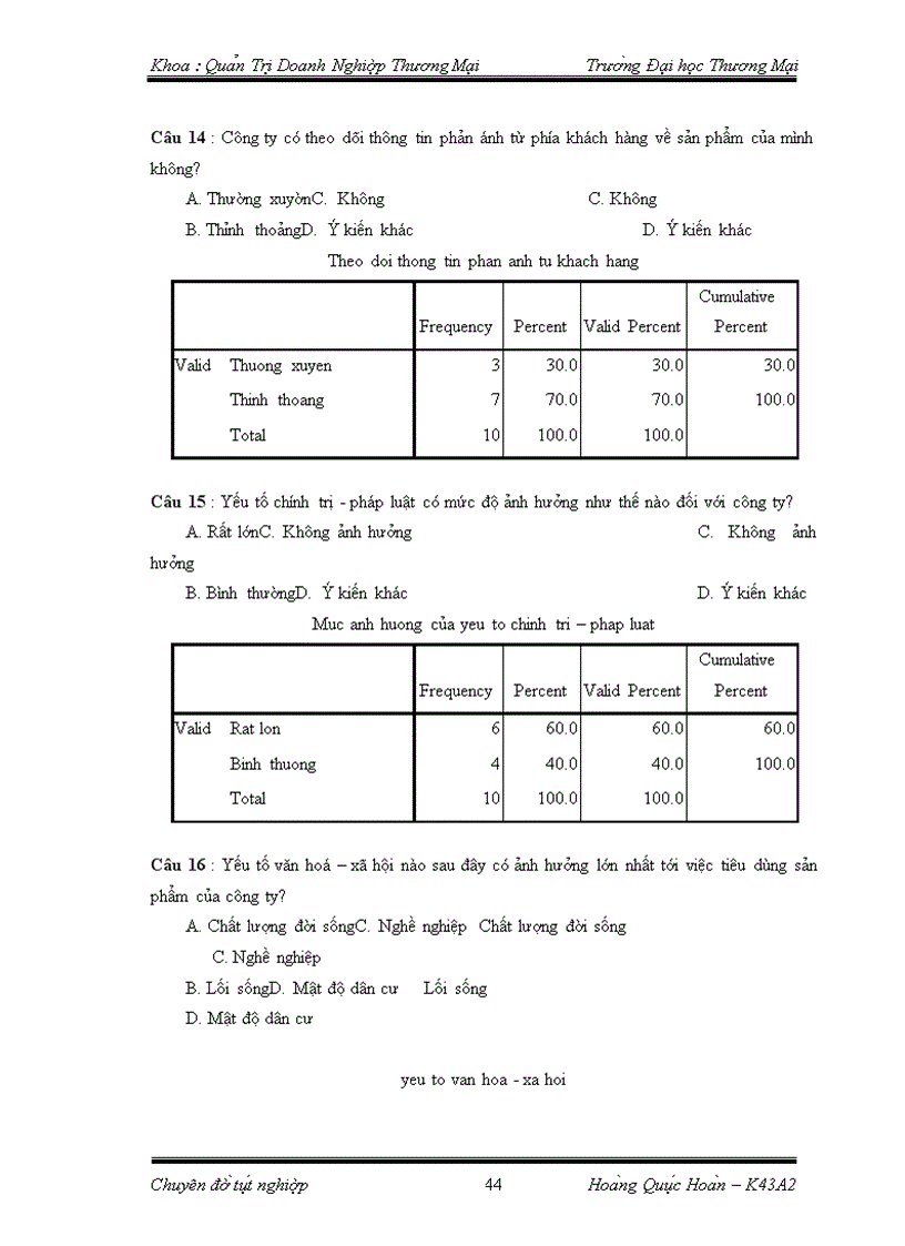 image for page Phân tích TOWS chiến lược phát triển thị trường của công ty TNHH nhà nước một thành viên thực phẩm Hà Nội