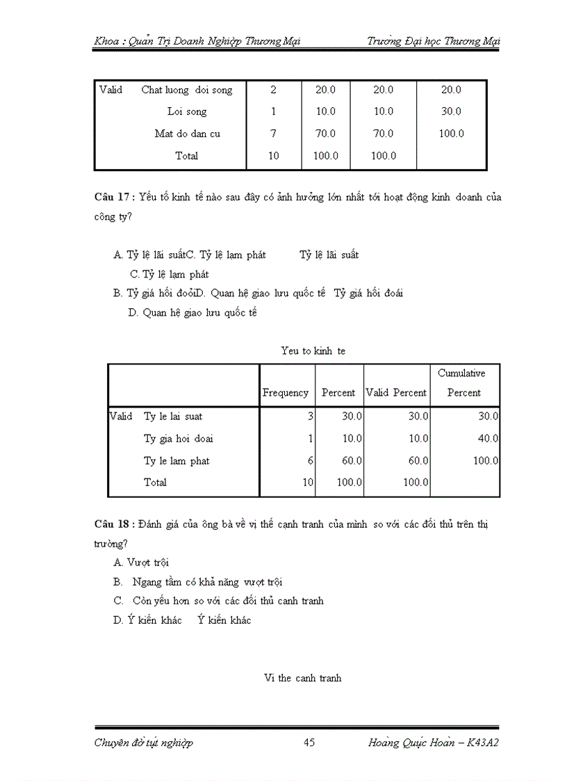 image for page Phân tích TOWS chiến lược phát triển thị trường của công ty TNHH nhà nước một thành viên thực phẩm Hà Nội