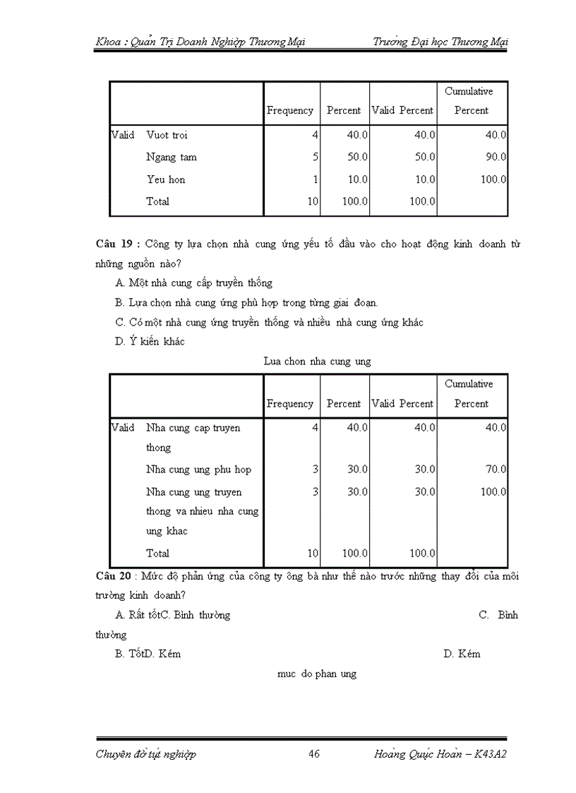 image for page Phân tích TOWS chiến lược phát triển thị trường của công ty TNHH nhà nước một thành viên thực phẩm Hà Nội