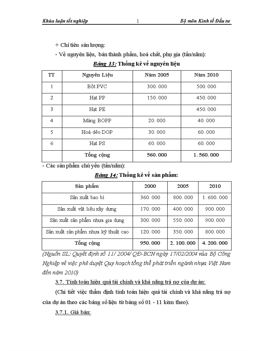 image for page Thẩm định dự án đầu tư0020 vay vốn trung và dài hạn tại Sở giao dịch Ngân hàng Ngoại thương Việt Nam Thực trạng và giải pháp