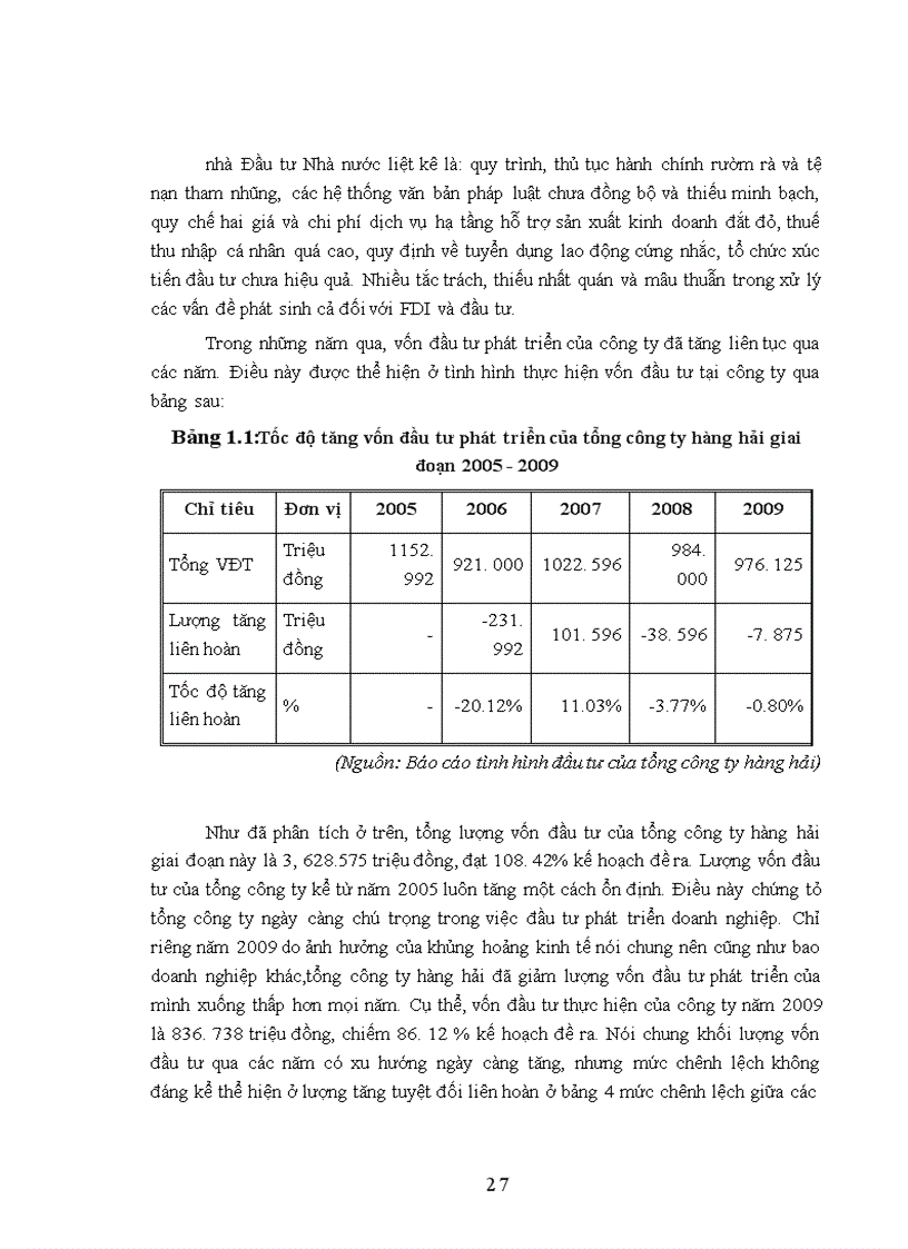 image for page Một số giải pháp huy động và nâng cao hiệu quả sử dụng vốn đầu tư tại Tổng Công ty Hàng hải Việt Nam