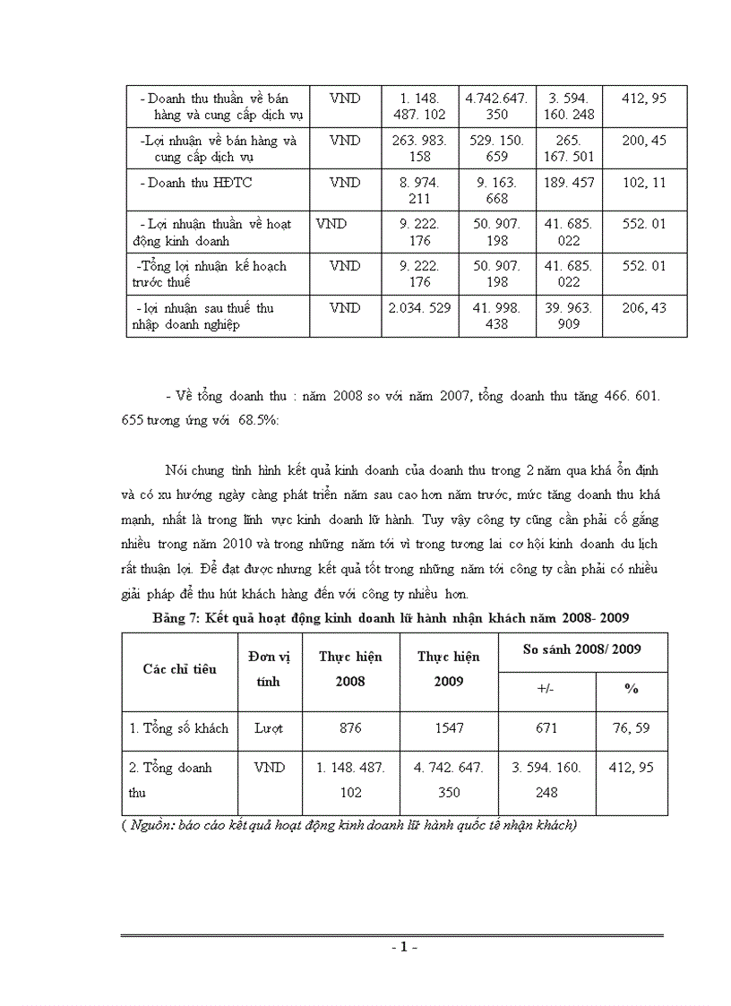 image for page Hoàn thiện công tác quản lý giá trong kinh doanh lữ hành ở Công ty TNHH du lịch và dịch vụ Hà Long