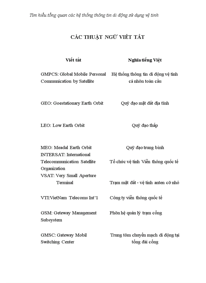 image for page Tìm hiểu tổng quan các hệ thống thông tin di động sử dụng vệ tinh 1