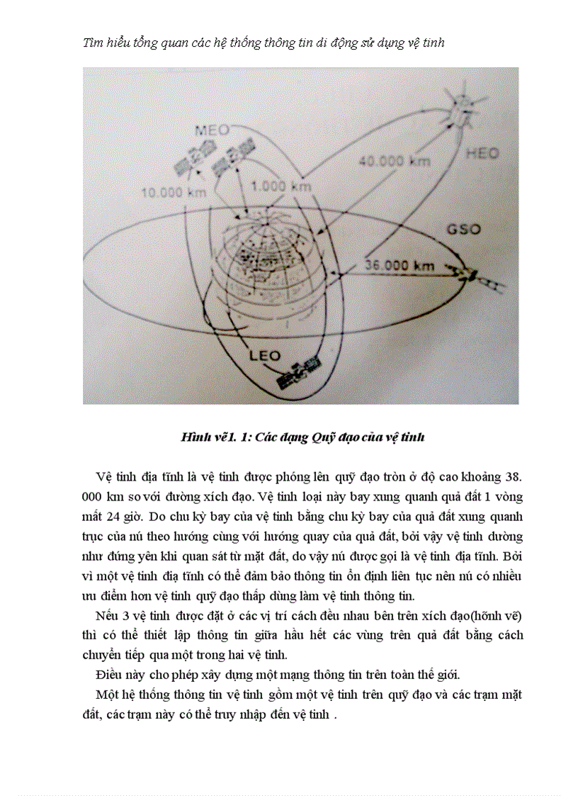 image for page Tìm hiểu tổng quan các hệ thống thông tin di động sử dụng vệ tinh 1