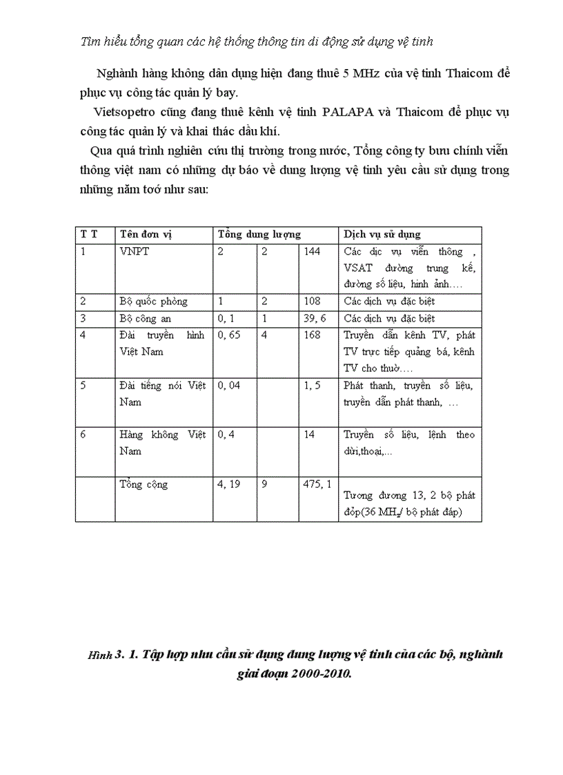image for page Tìm hiểu tổng quan các hệ thống thông tin di động sử dụng vệ tinh 1