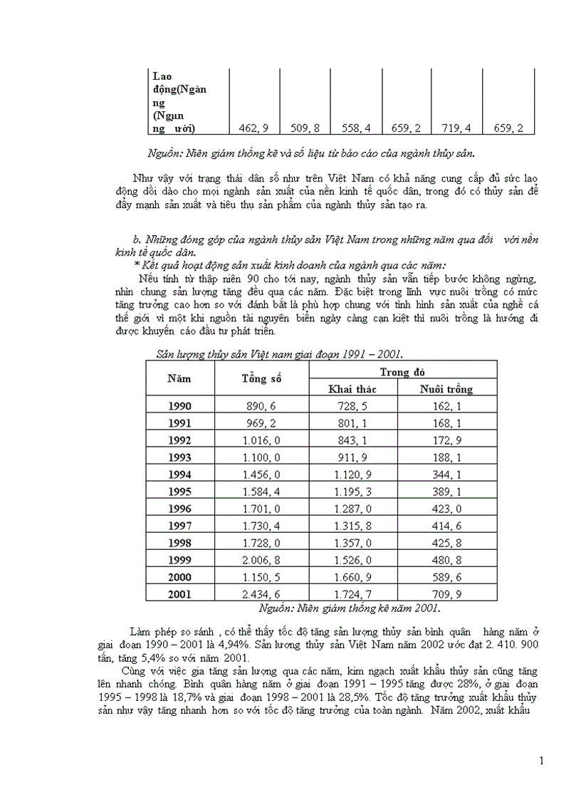 image for page Một số biện pháp chủ yếu thúc đẩy xuất khẩu thủy sản Việt Nam sang thị trường Trung Quốc
