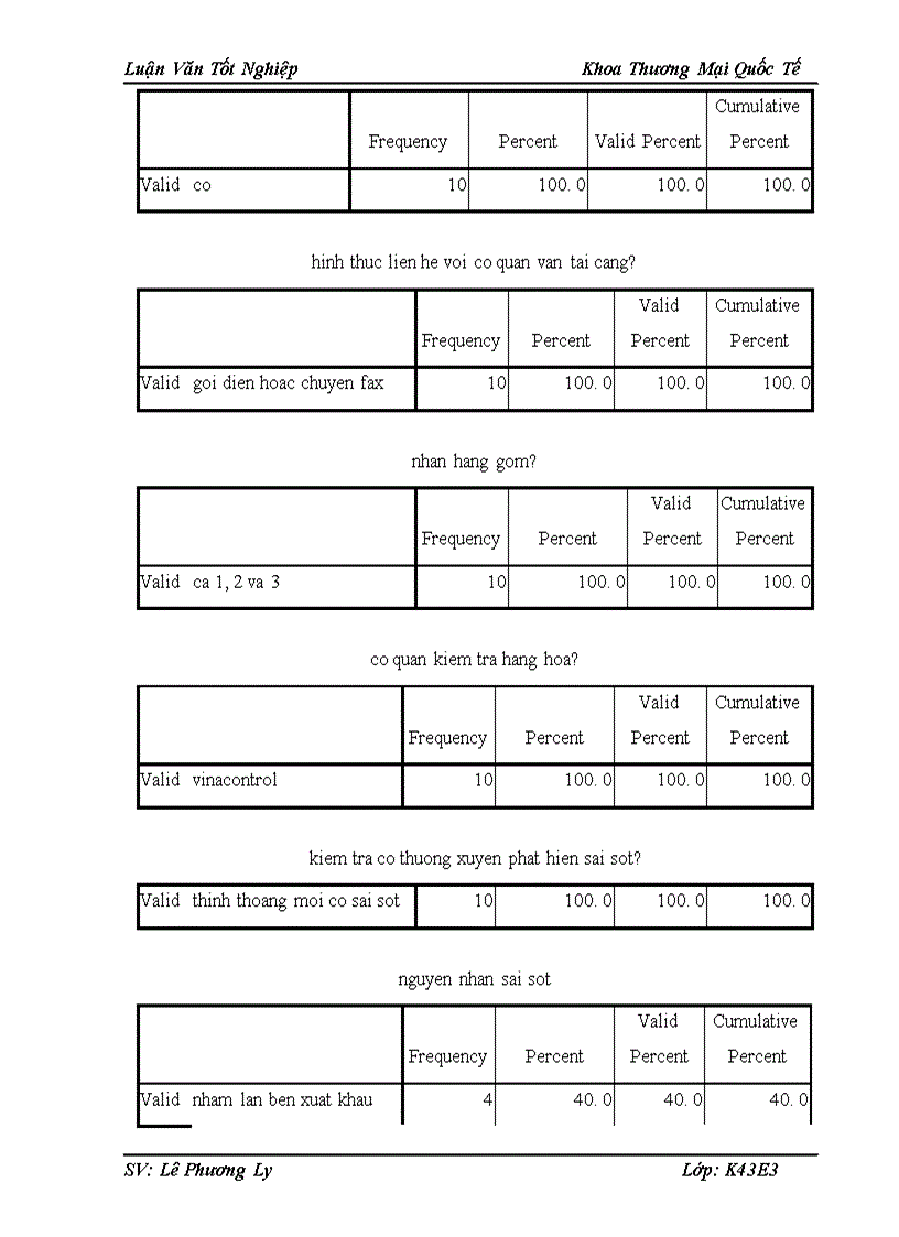 image for page Quản trị quy trình thực hiện hợp đồng nhập khẩu thiết bị xây dựng từ thị trường Nhật Bản của Tổng công ty cơ khí xây dựng