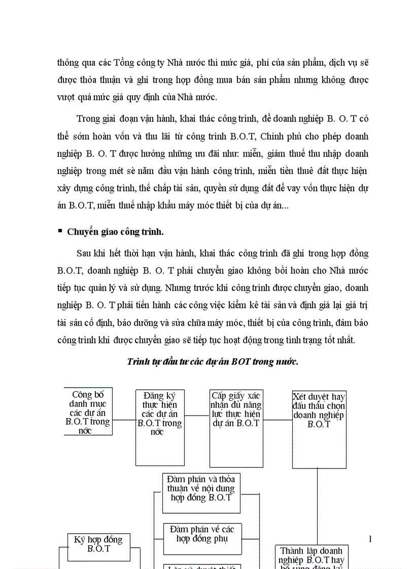 image for page Đầu tư phát triển theo hình thức B O T trong nước tại Tổng công ty xây dựng Sông Đà thực trạng và giải pháp
