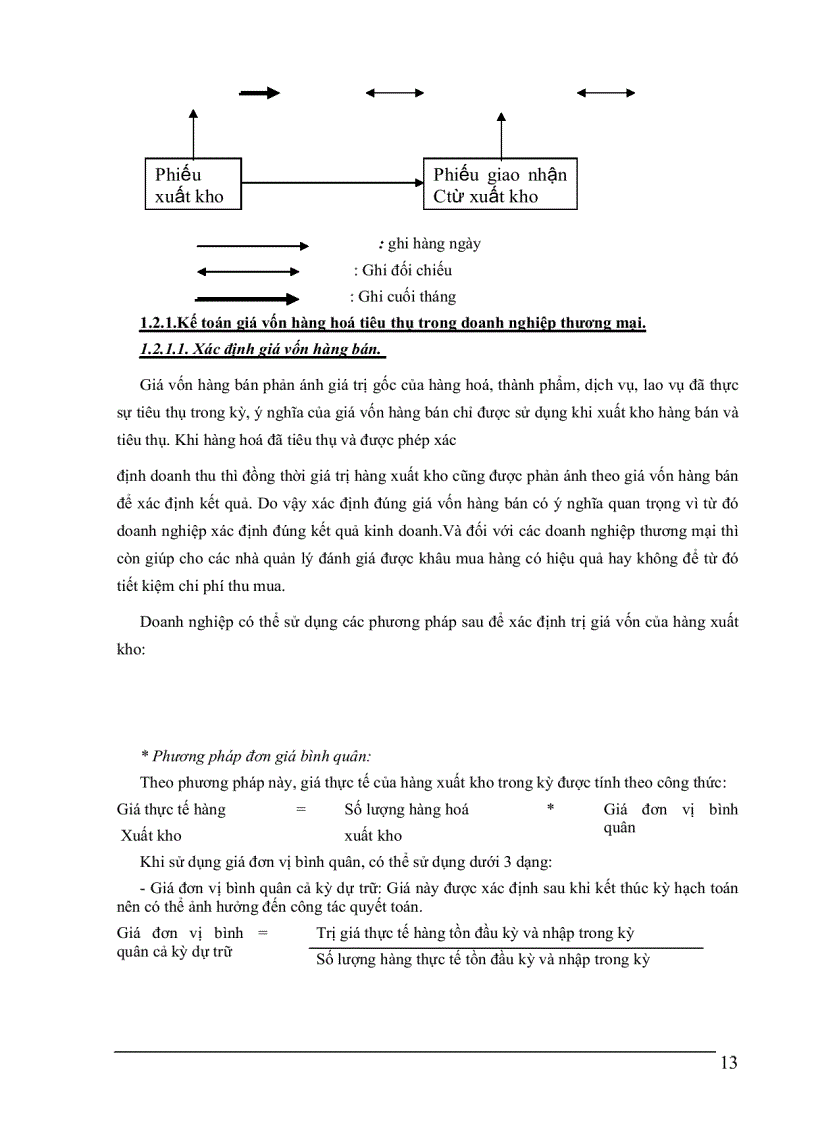 image for page Hoàn thiện kế toán bán hàng và xác định kết quả kinh doanh tại công ty TNHH Phú Thái 1