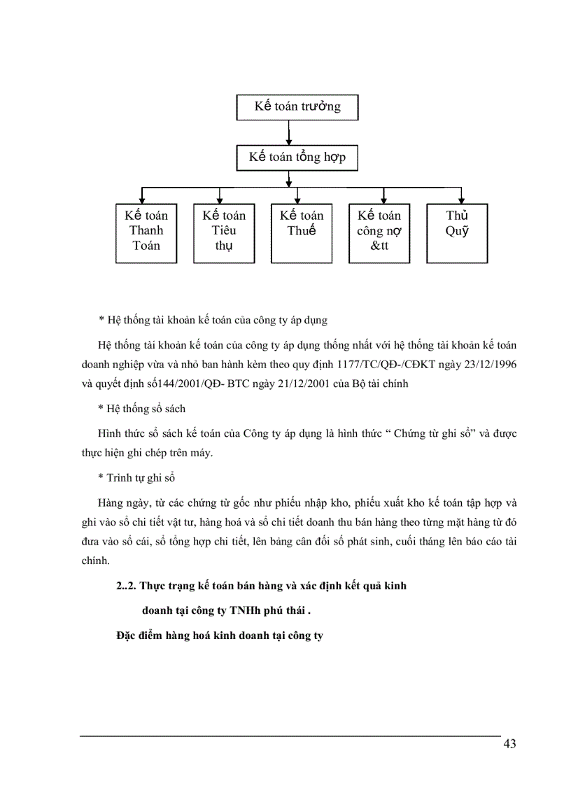image for page Hoàn thiện kế toán bán hàng và xác định kết quả kinh doanh tại công ty TNHH Phú Thái 1