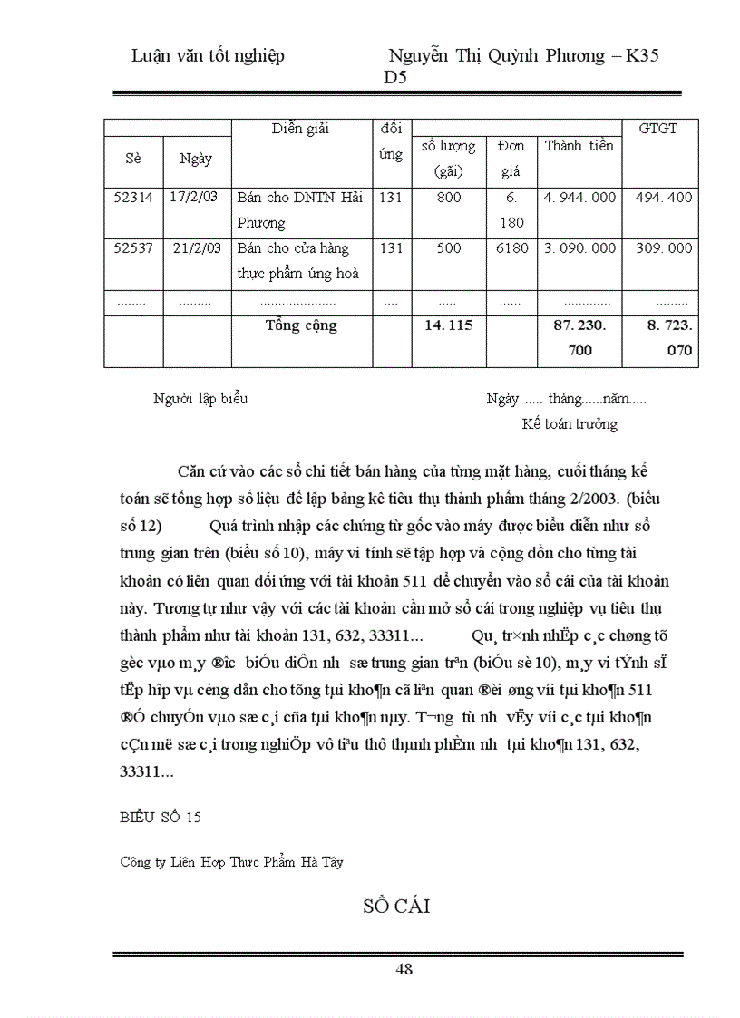image for page Hoàn thiện kế toán nghiệp vụ tiêu thụ thành phẩm tại Công ty Liên Hợp Thực Phẩm Hà Tây 1