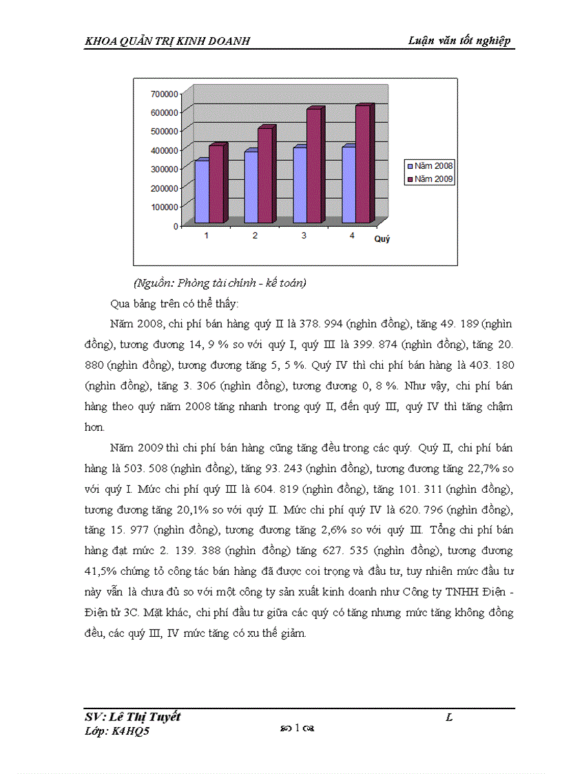 image for page Hoàn thiện công tác xây dựng kế hoạch bán hàng tại công ty TNHH Điện Điện tử 3C