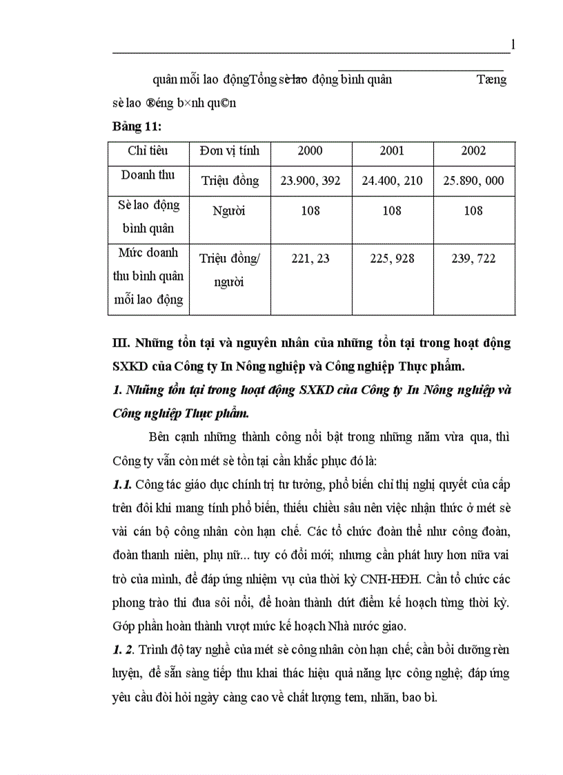 image for page Một số giải pháp chủ yếu nhằm nâng cao hiệu quả sản xuất kinh doanh của Công ty In Nông nghiệp và Công nghiệp Thực phẩm 1