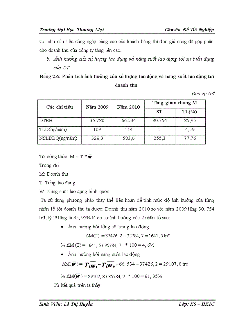 image for page Phân tích doanh thu tại Công ty Cổ Phần Du Lịch Quốc Tế Vũng Tàu 1