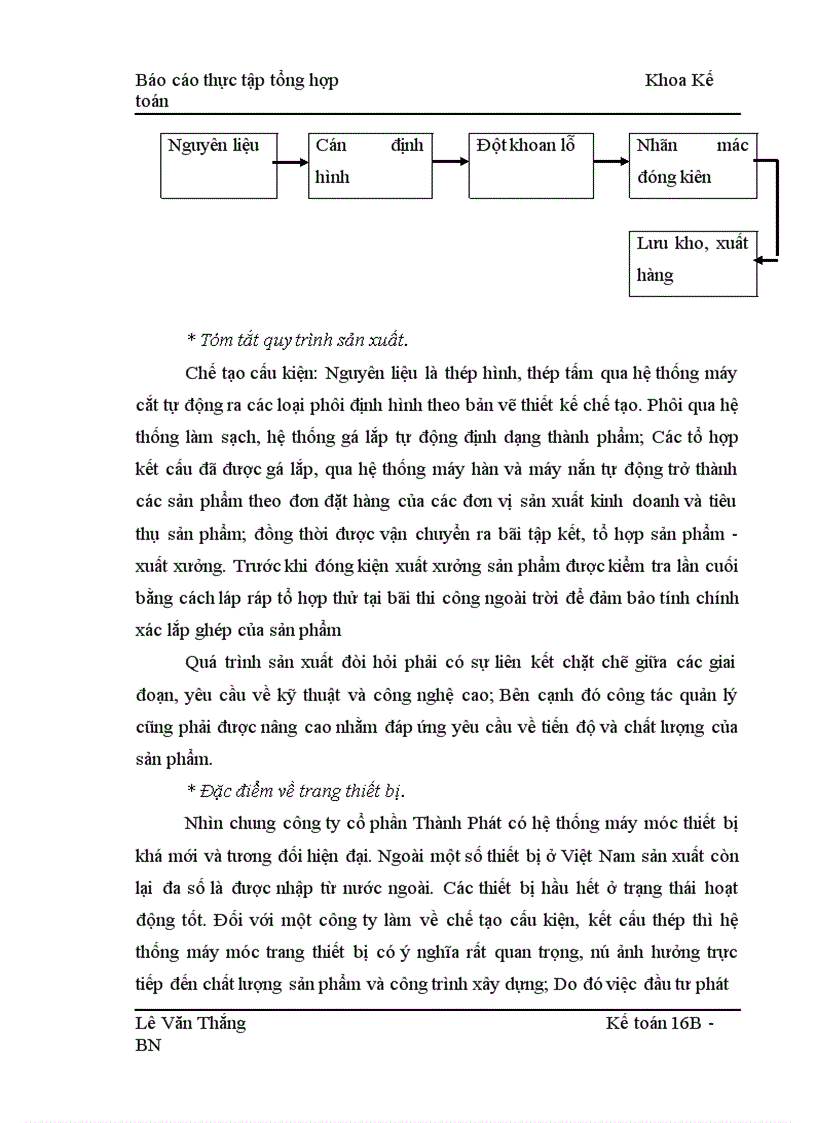 image for page Báo cáo thực tập tổng hợp Khoa Kế toán công ty cổ phần Thành Phát