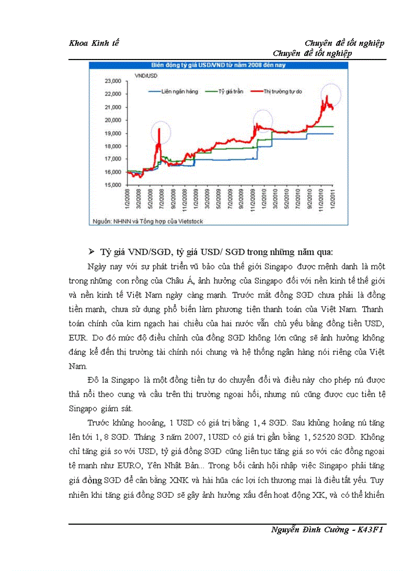 image for page Phân tích ảnh hưởng của tỷ gia hối đoái đến hoạt động nhập khẩu thiết bị phòng thí nghiệm ESCO từ thị trường Singapo lấy ví dụ Công ty cổ phần dịch vụ khoa học kỹ thuật ASIMCO