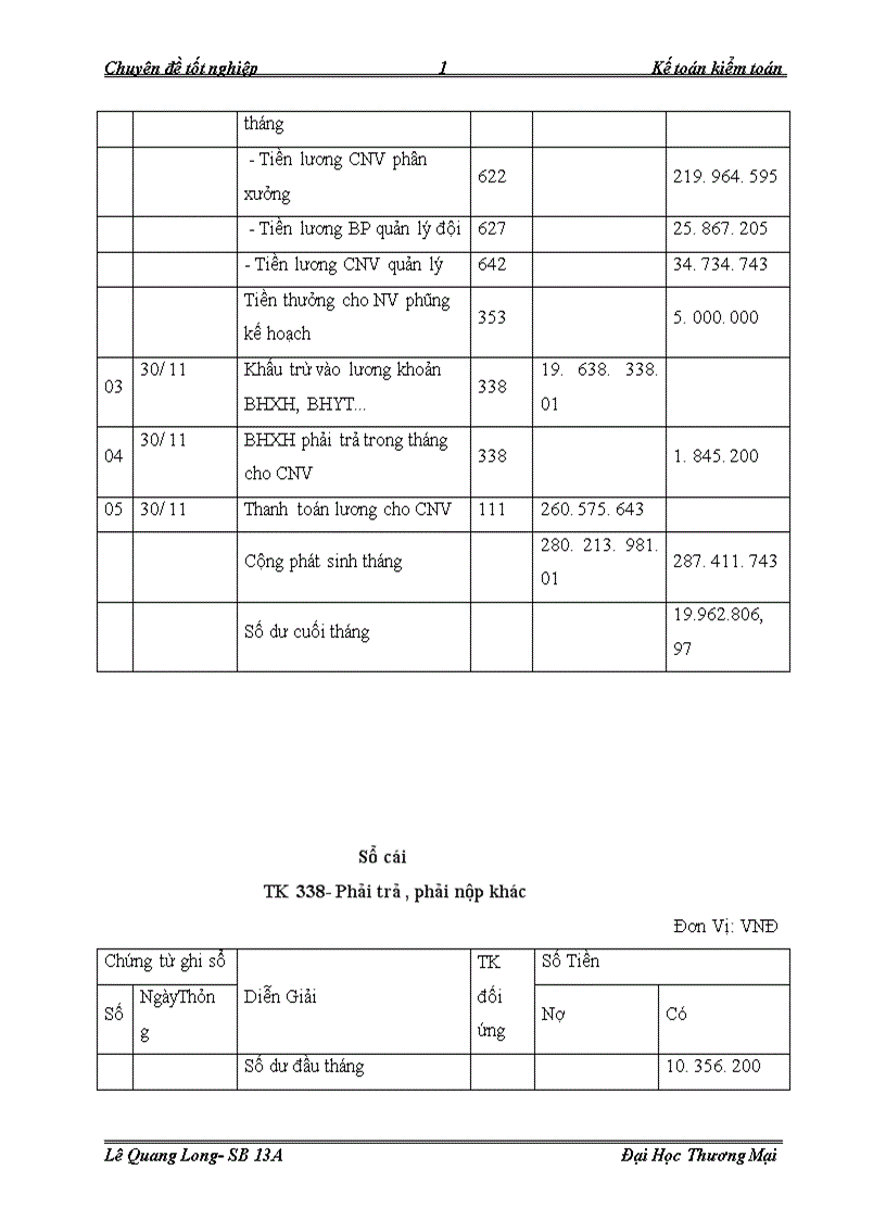 image for page Kế toán các khoản thanh toán với người lao động tại công ty cổ phần ô tô Con Đường Mới