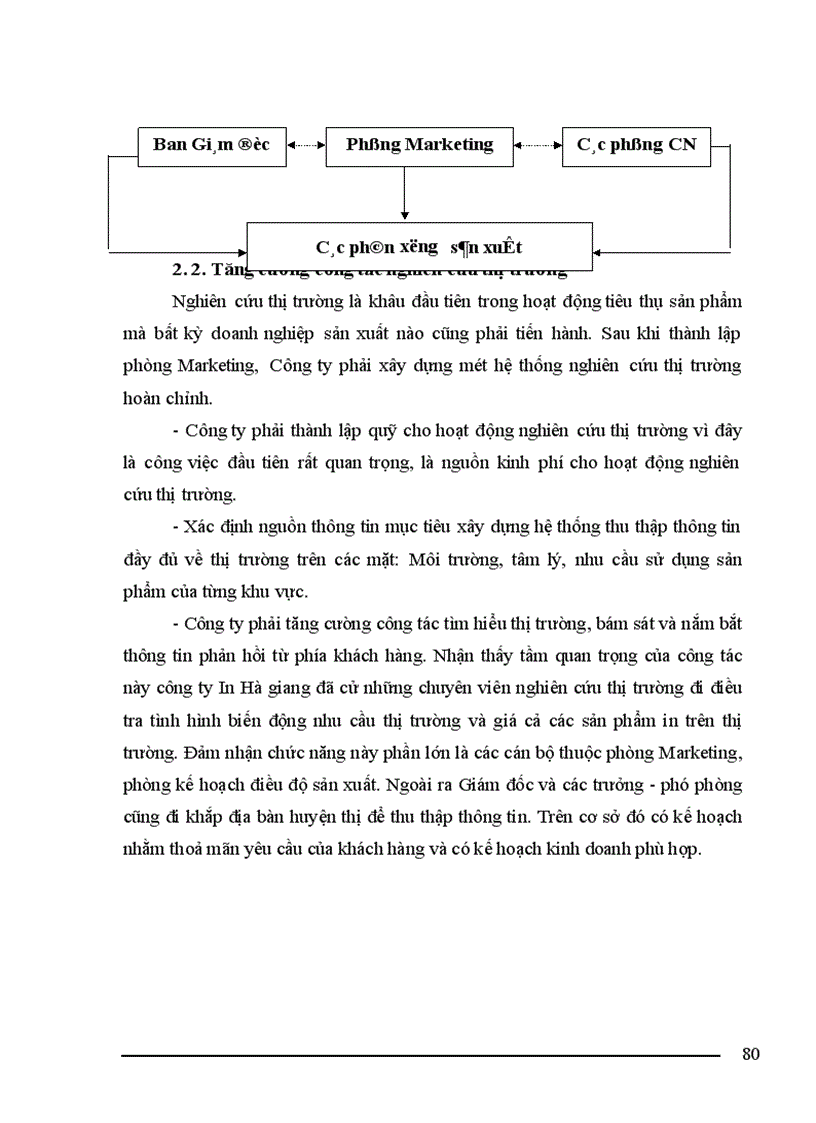 image for page Giải pháp đẩy mạnh tiêu thụ sản phẩm của Công ty In Hà giang 1