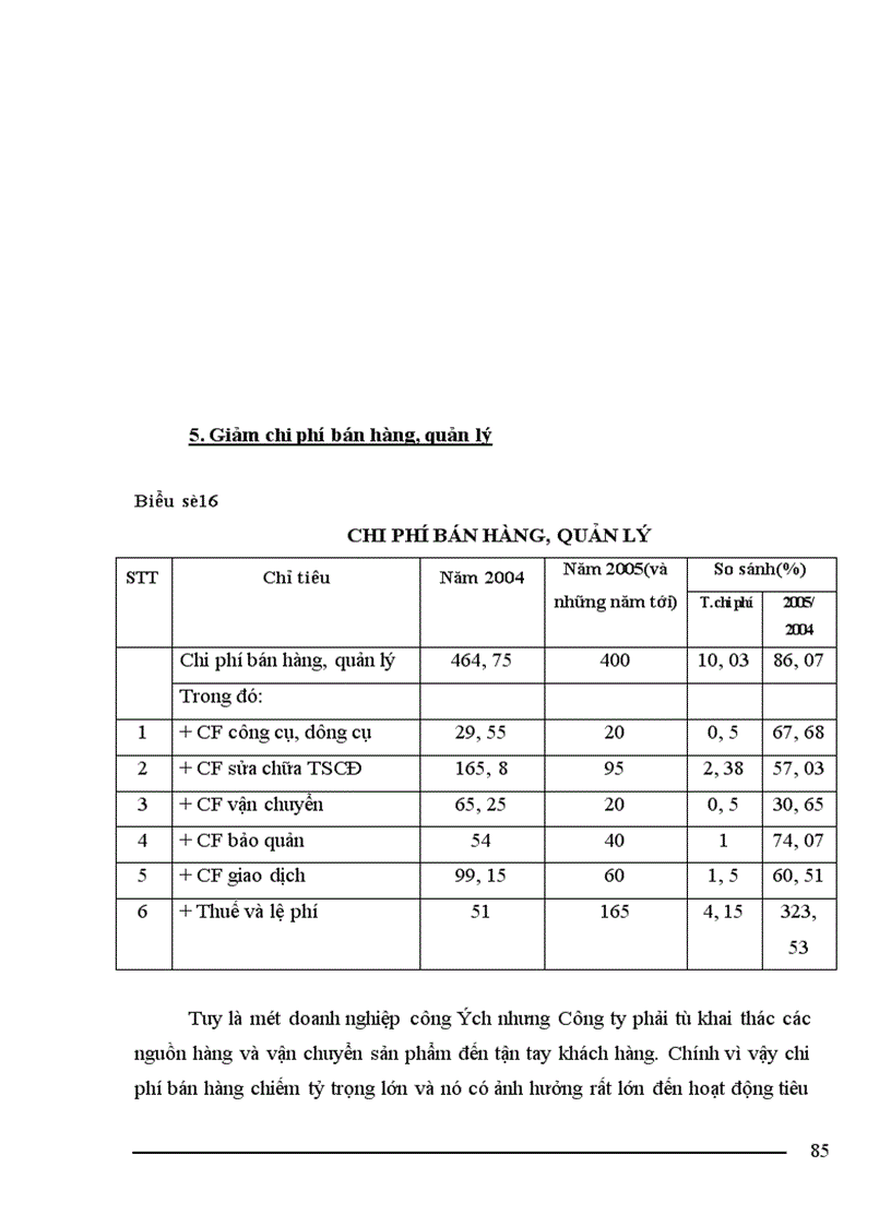 image for page Giải pháp đẩy mạnh tiêu thụ sản phẩm của Công ty In Hà giang 1