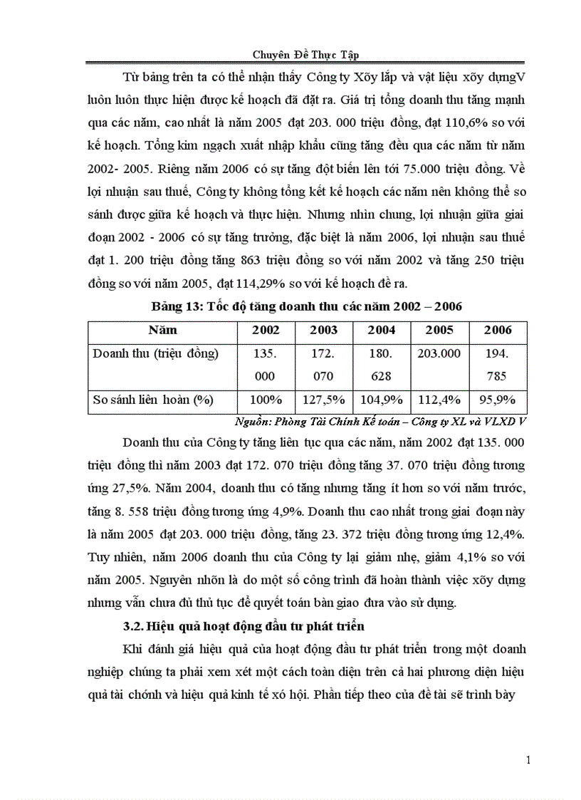 image for page Thực trạng và giải pháp thúc đẩy hoạt động đầu tư phát triển ở Công ty xây lắp và vật liệu xây dựng V Bộ Thương Mại