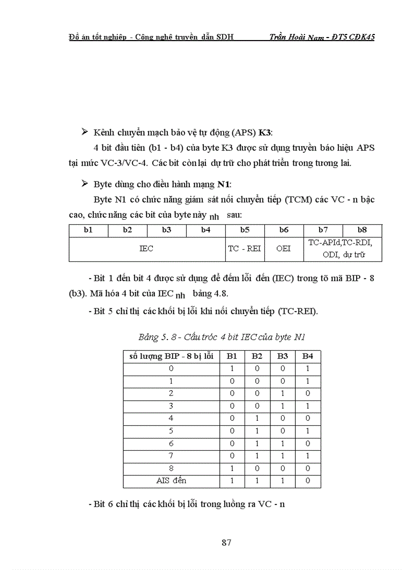 image for page Tổ chức và hoạt động của các loại con trỏ trong khung tín hiệu SDH