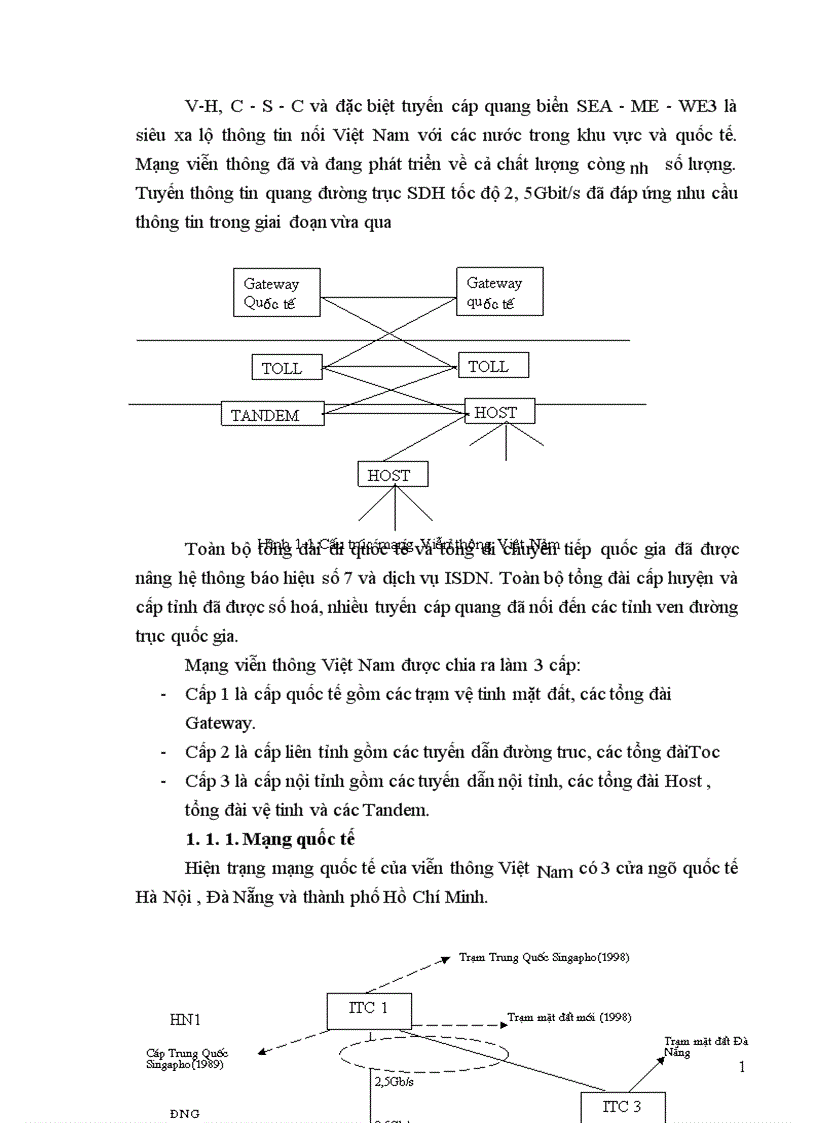 image for page Thiết kế nâng cấp tuyến cáp quang trục bắc nam 1