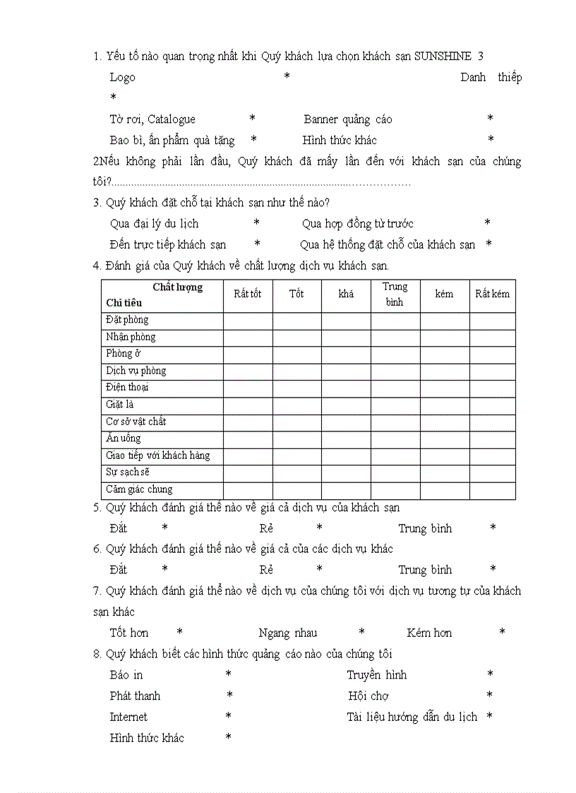 image for page Giải pháp marketing thu hút khách du lịch quốc tế đến khách sạn Sunshine 3