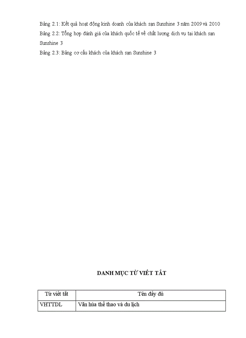 image for page Giải pháp marketing thu hút khách du lịch quốc tế đến khách sạn Sunshine 3