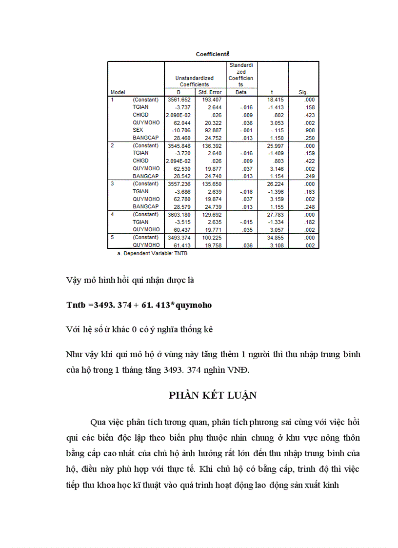 image for page Thực trạng về thu nhập của hộ ở nông thôn