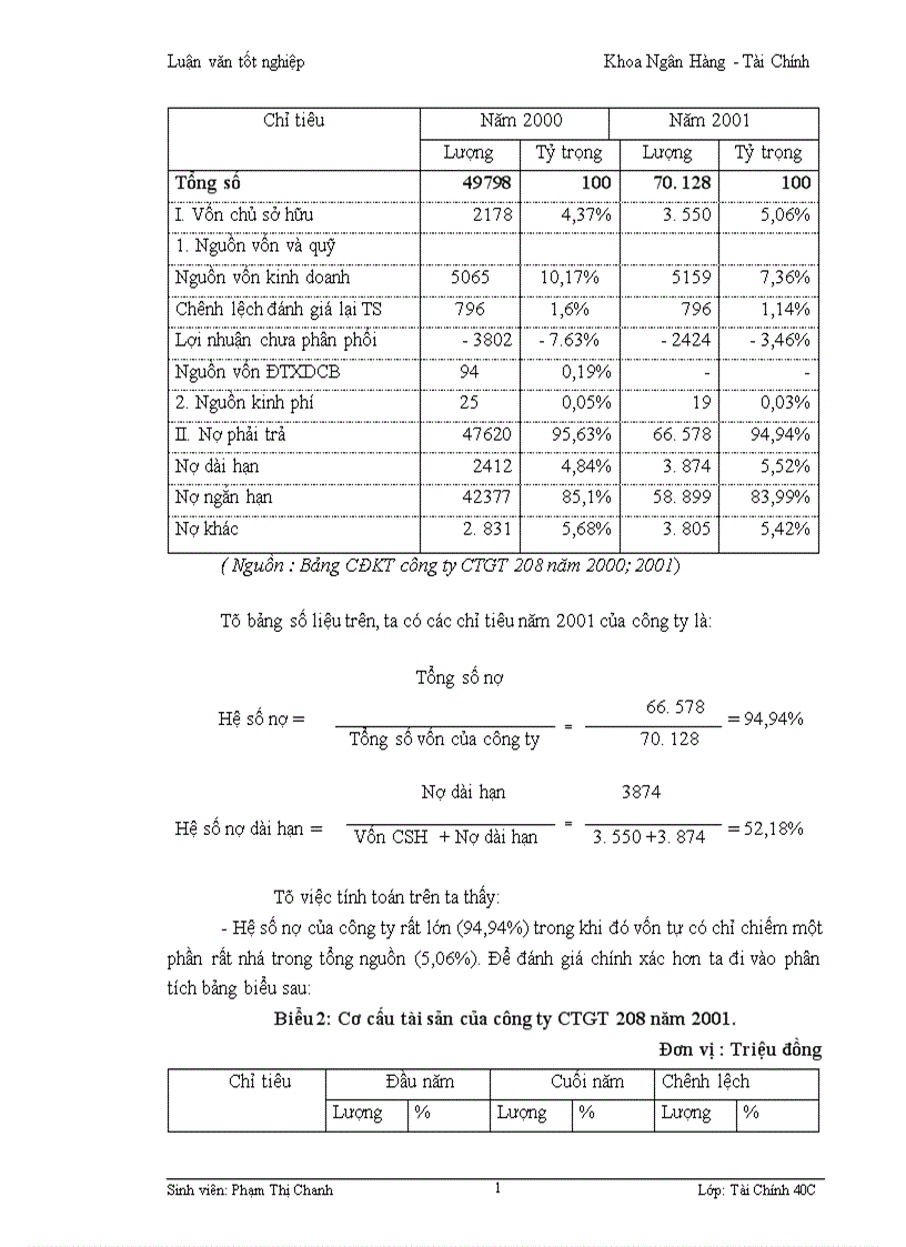image for page Một số giải pháp nhằm nâng cao hiệu quả sử dụng vốn tại Công ty công trình giao thông 208 thuộc tổng giao thông 4 Bộ Giao Thông Vận tải