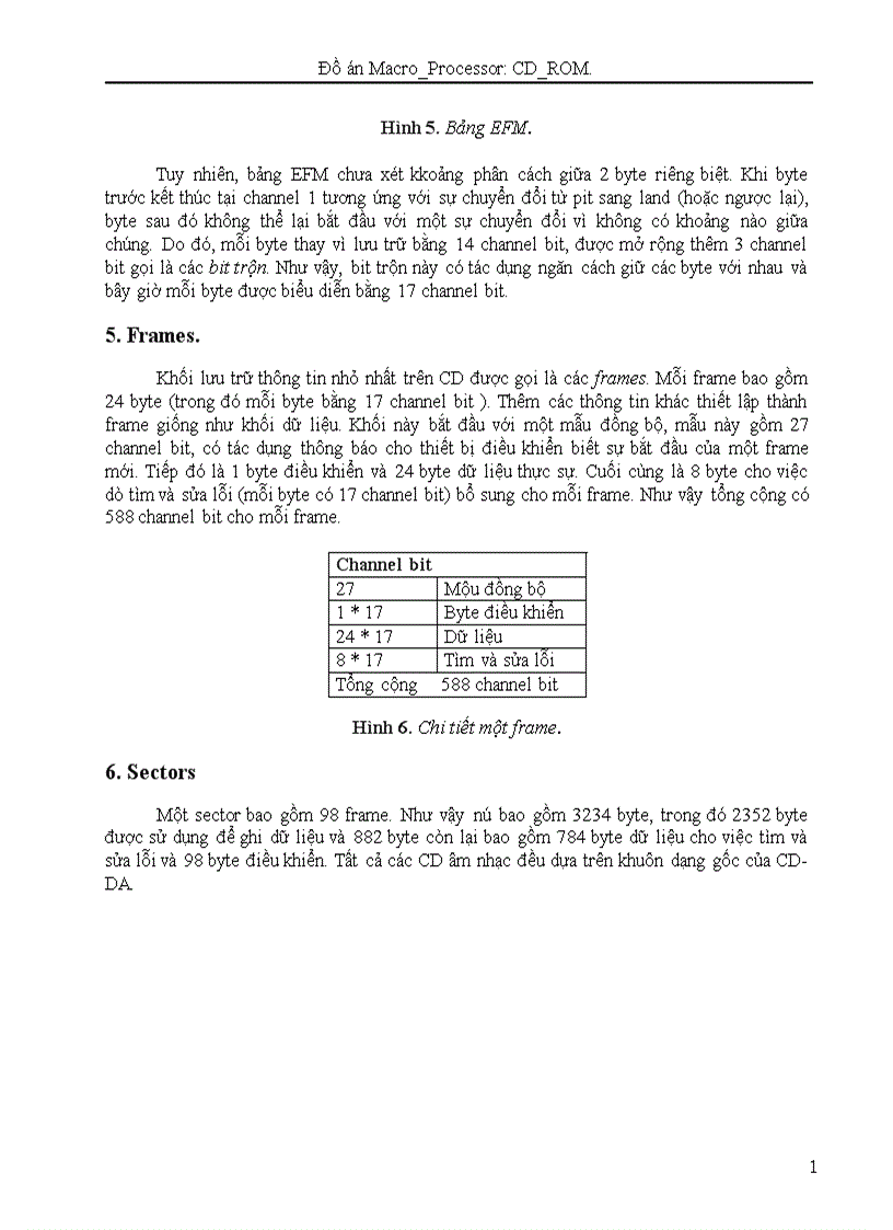 image for page Macro Processor CD ROM