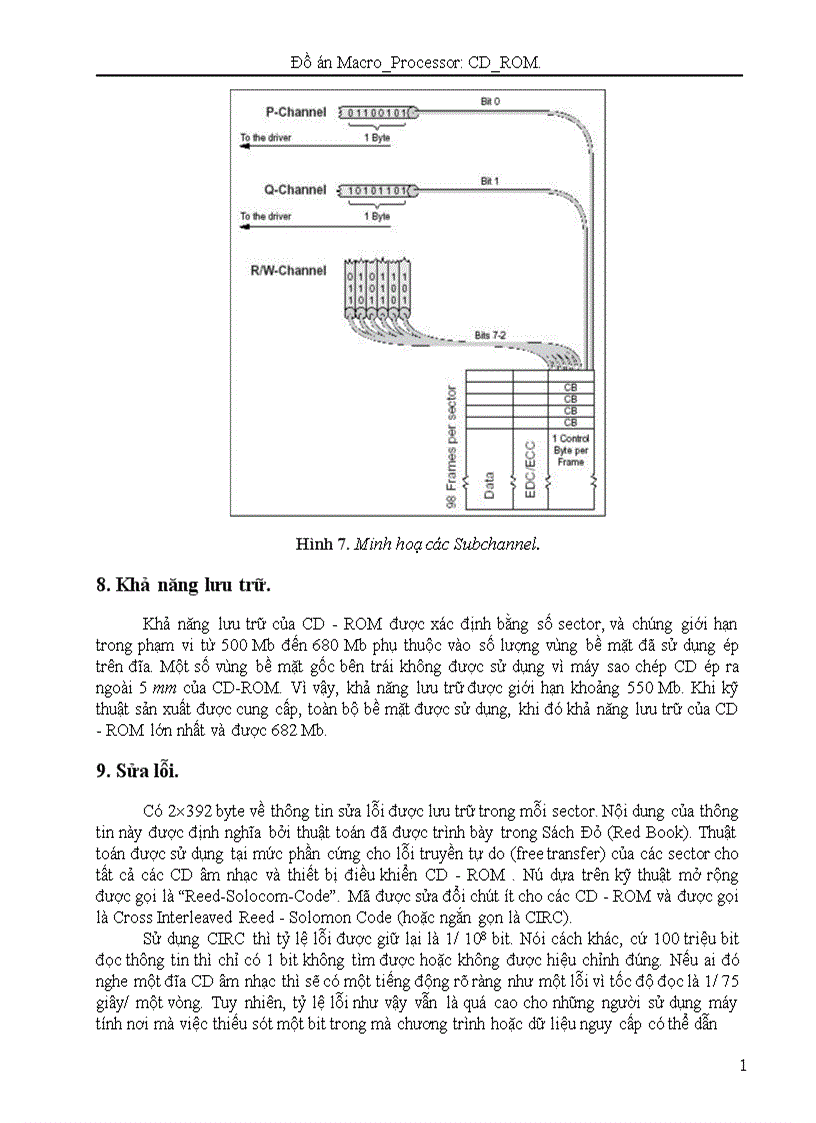 image for page Macro Processor CD ROM