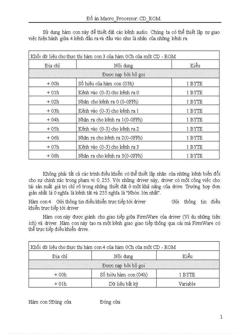 image for page Macro Processor CD ROM