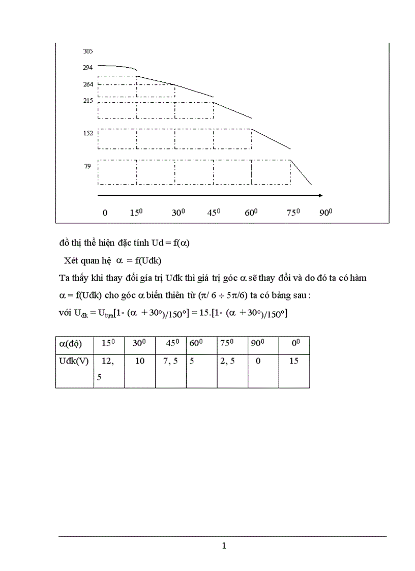 image for page Báo cáo tổng hợp