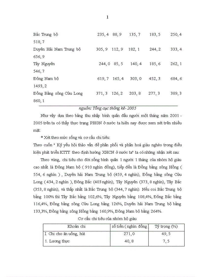 image for page Sự phân hoá giàu nghèo chủ yếu ở nông thôn và thành thị