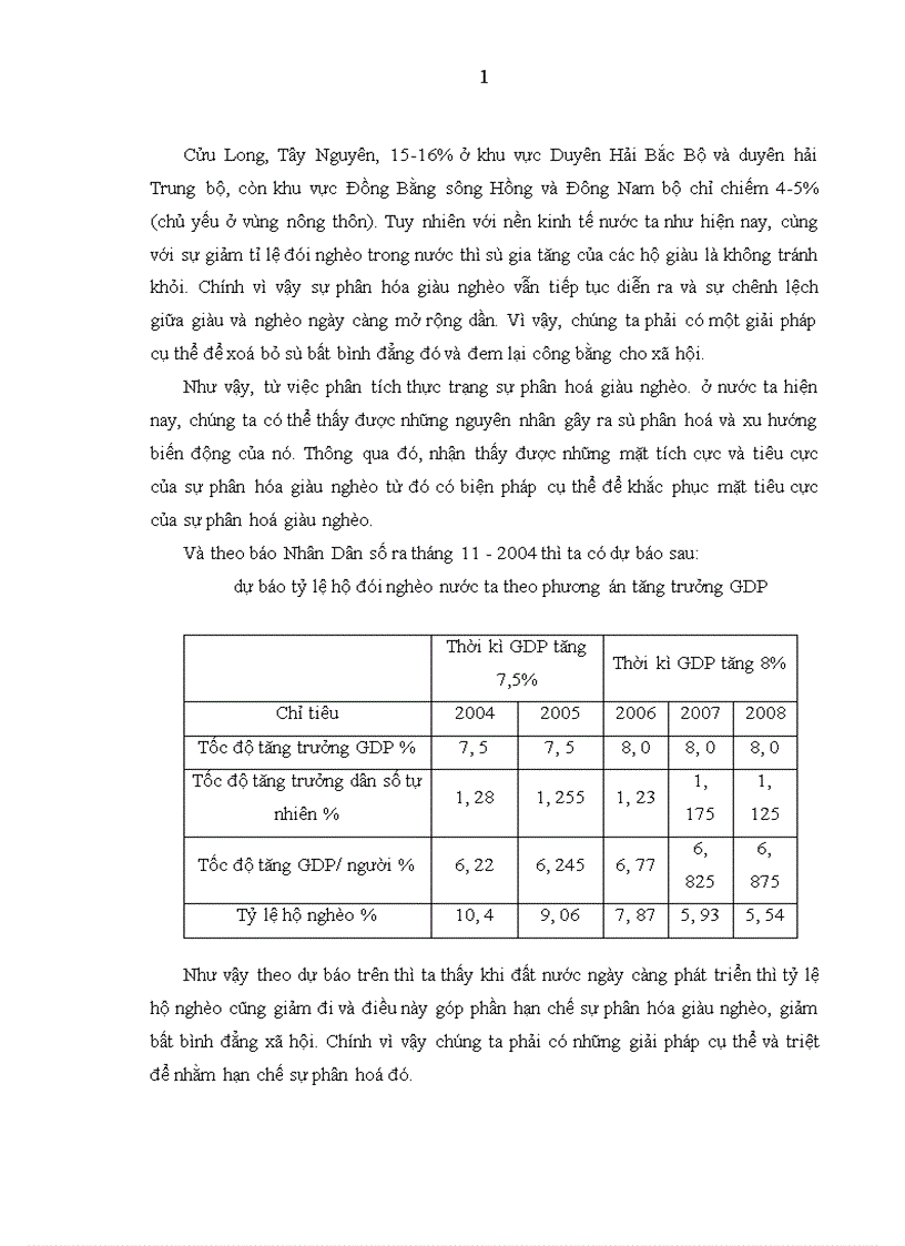 image for page Sự phân hoá giàu nghèo chủ yếu ở nông thôn và thành thị