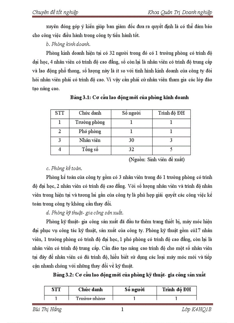 image for page Hoàn thiện tổ chức bộ máy quản trị công ty Cổ Phần ĐTPT 324 1
