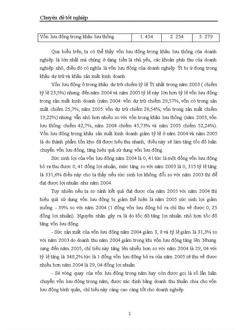 image for page Một số biện pháp Chủ yếu nhằm nâng cao hiệu quả kinh doanh ở Công ty TNHH Thái Dương