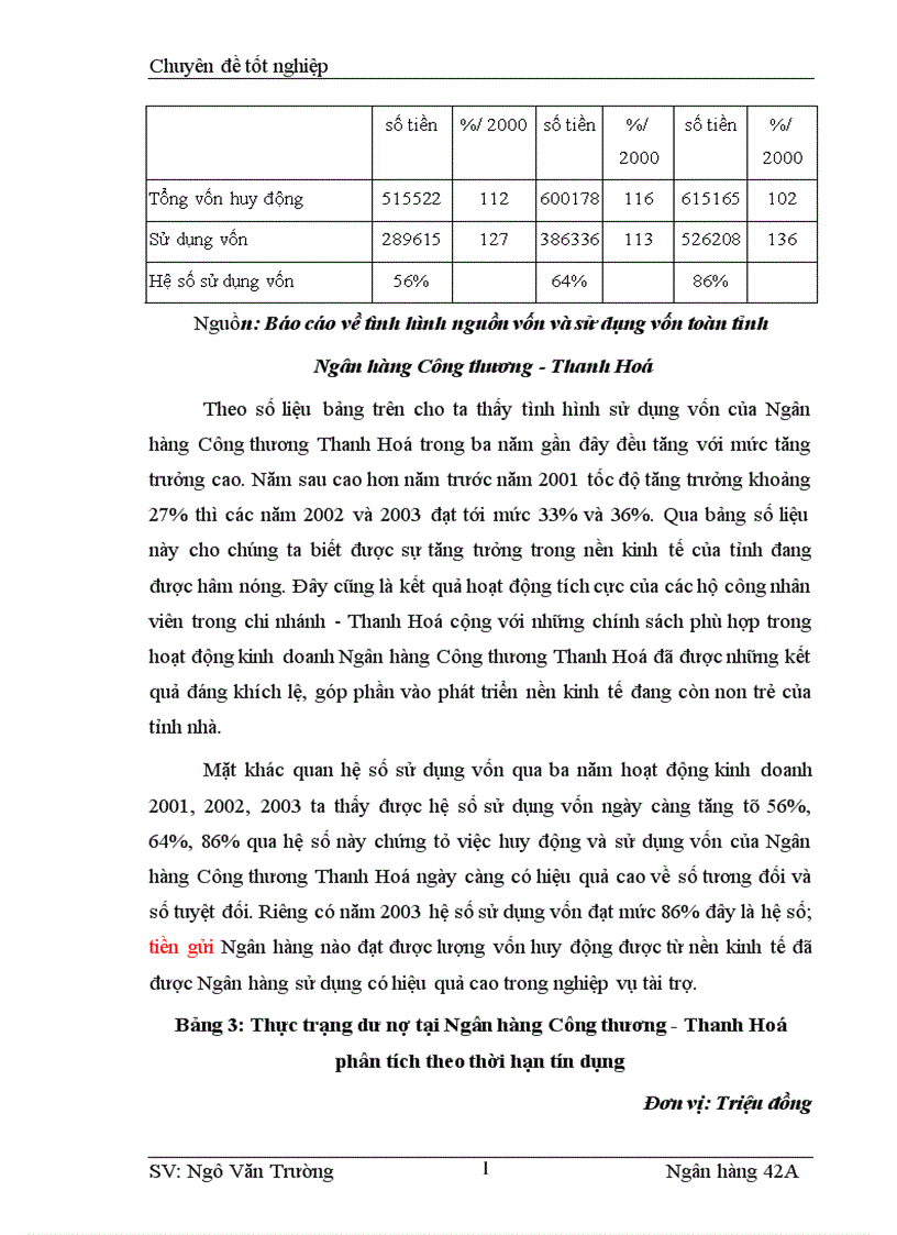 image for page Giải pháp phòng ngừa và hạn chế rủi ro trong cho vay tại ngân hàng công thương Thanh Hoá 1