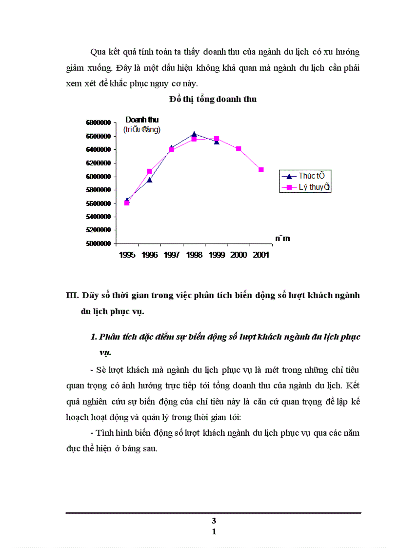 image for page Dãy số thời gian trong việc phân tích và dự đoán thống kê về Du Lịch 1