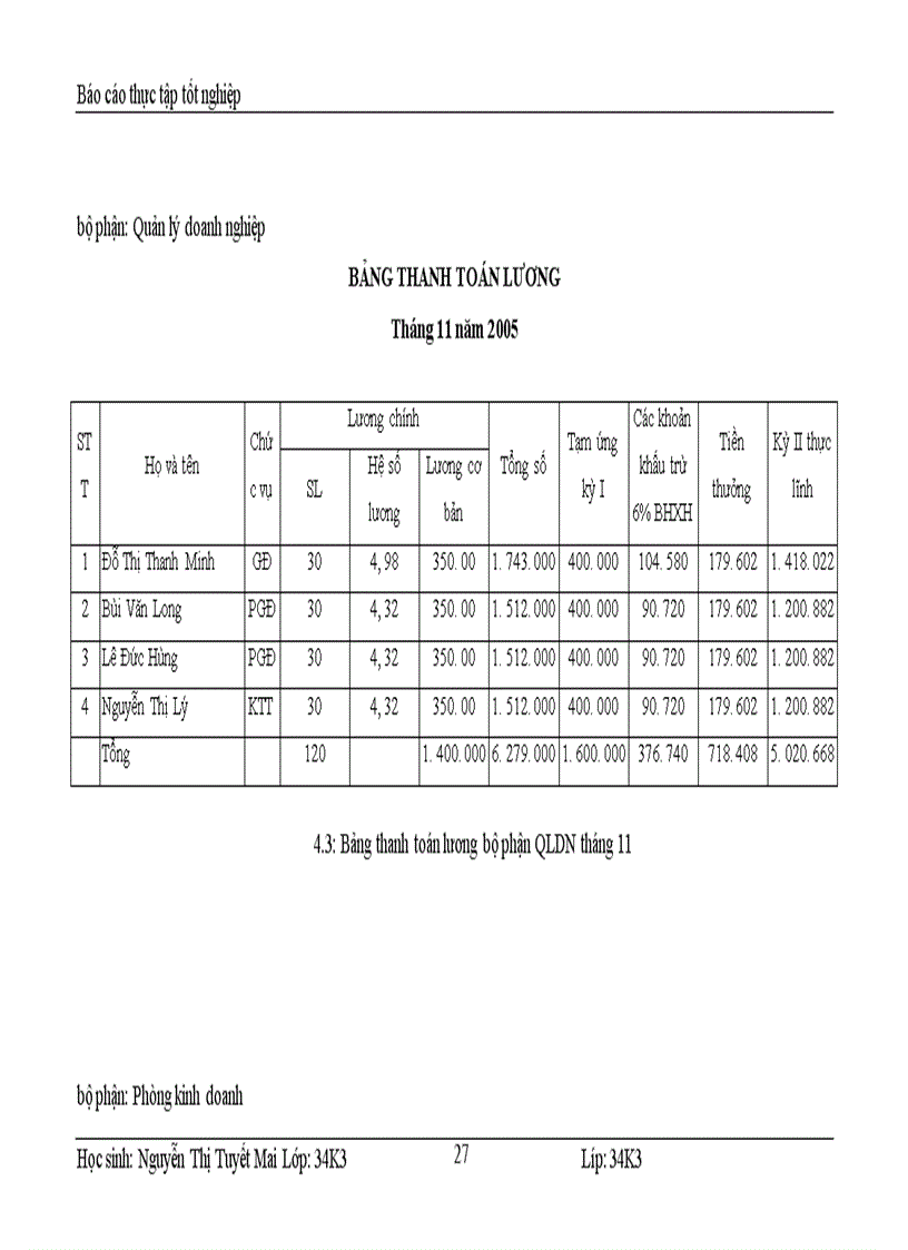 image for page Kế toán tiền lương và các khoản trích theo lương tại Công ty cổ phần Thương Mại và dịch vụ kỹ thuật Đông Nam á 1