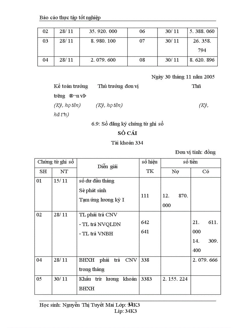 image for page Kế toán tiền lương và các khoản trích theo lương tại Công ty cổ phần Thương Mại và dịch vụ kỹ thuật Đông Nam á 1