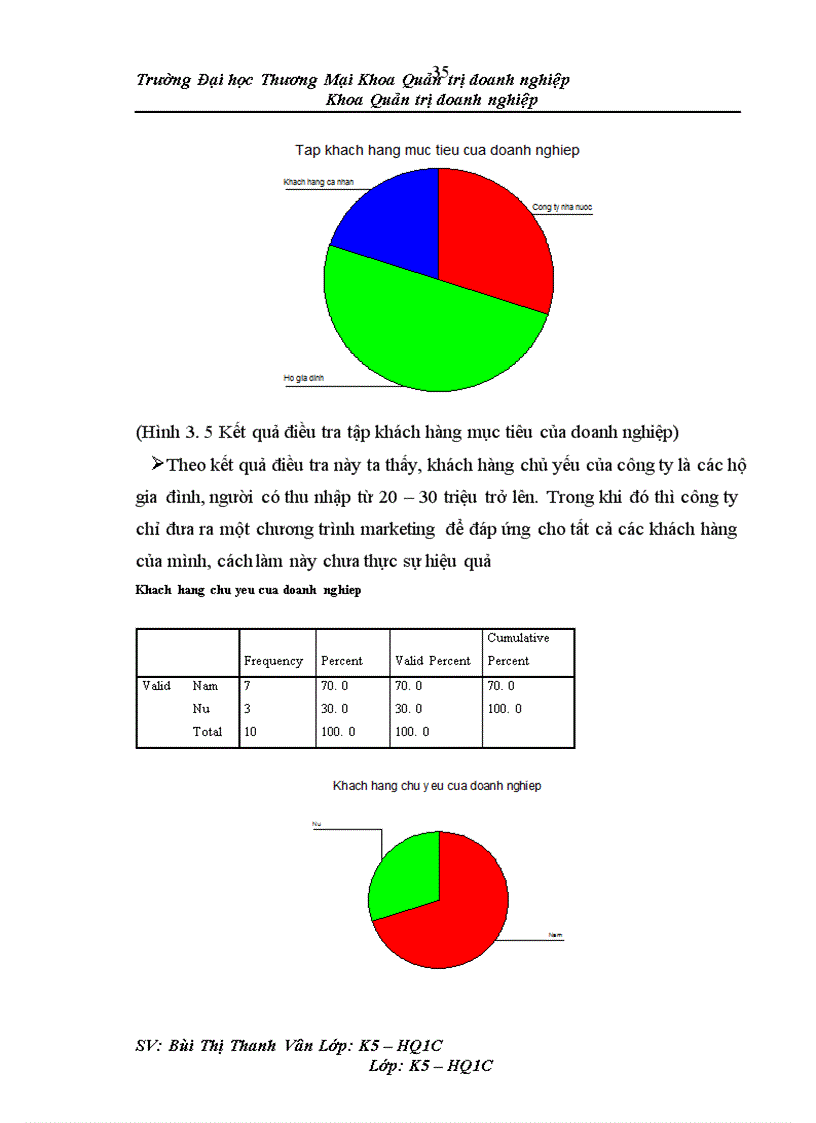 image for page Giải pháp tăng cường hiệu lực triển khai chiến lược thâm nhập thị trường của công ty cổ phần Hoang Gia Auto