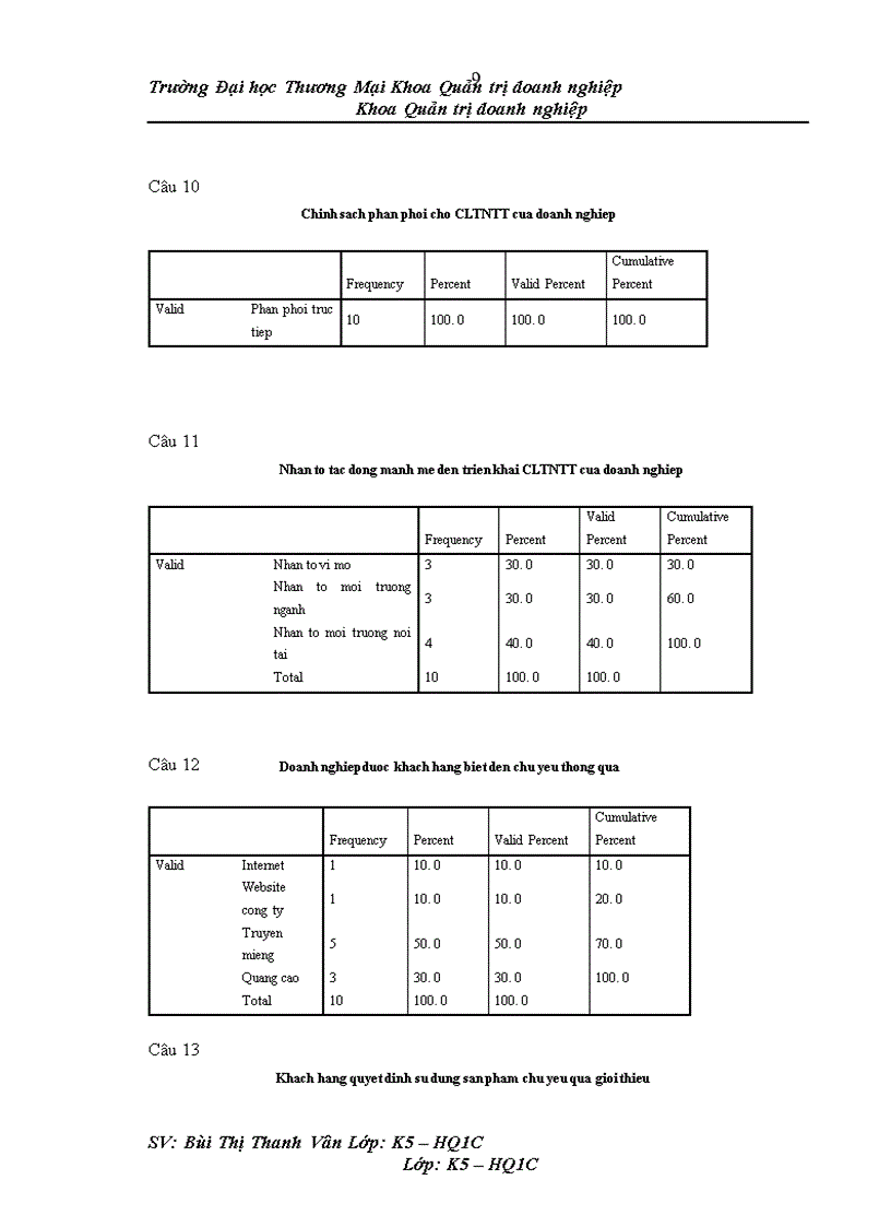image for page Giải pháp tăng cường hiệu lực triển khai chiến lược thâm nhập thị trường của công ty cổ phần Hoang Gia Auto