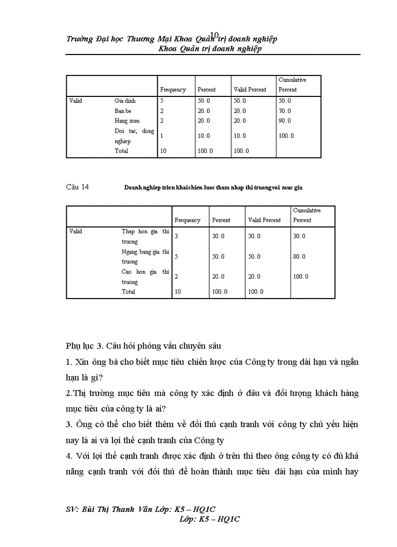 image for page Giải pháp tăng cường hiệu lực triển khai chiến lược thâm nhập thị trường của công ty cổ phần Hoang Gia Auto