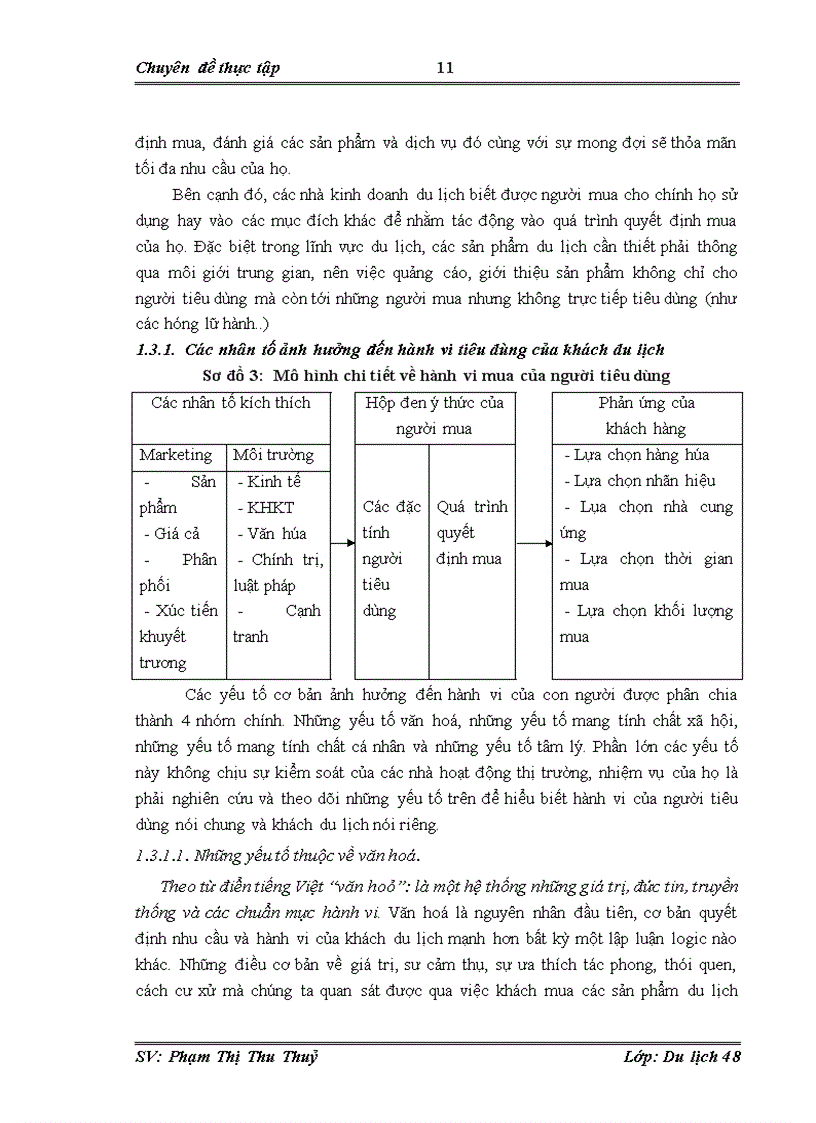 image for page Hoàn thiện hoạt động khai thác thị trường khách du lịch Mỹ bằng các giải pháp Marketing Mix tại công ty du lịch và thương mại Nam Thái