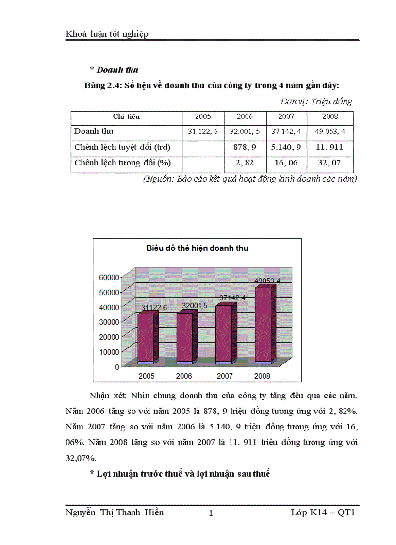 image for page Một số biện pháp nhằm hoàn thiện công tác đào tạo và phát triển nguồn nhân lực ở công ty cổ phần xây dựng công trình Nam Định 1
