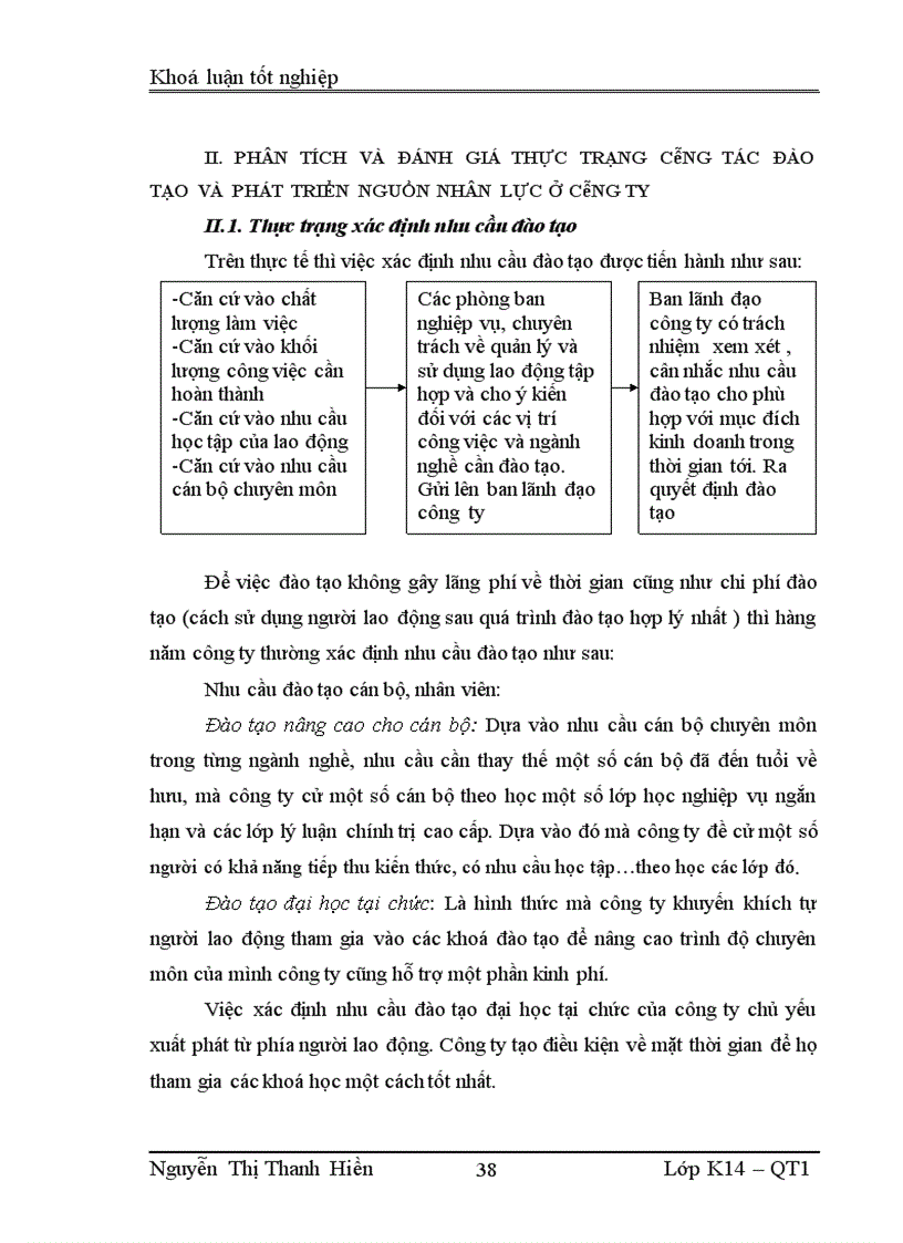 image for page Một số biện pháp nhằm hoàn thiện công tác đào tạo và phát triển nguồn nhân lực ở công ty cổ phần xây dựng công trình Nam Định 1